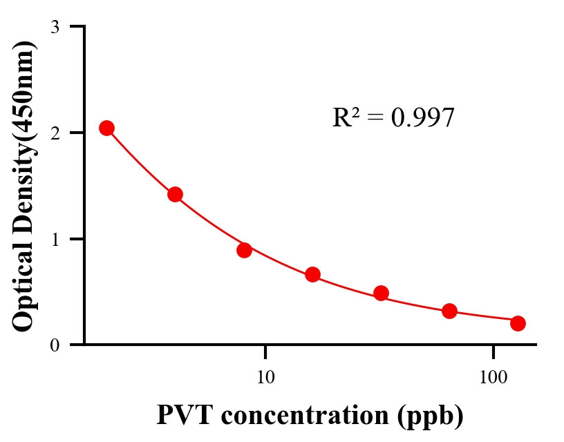 ?；砑游顴LISA競爭法