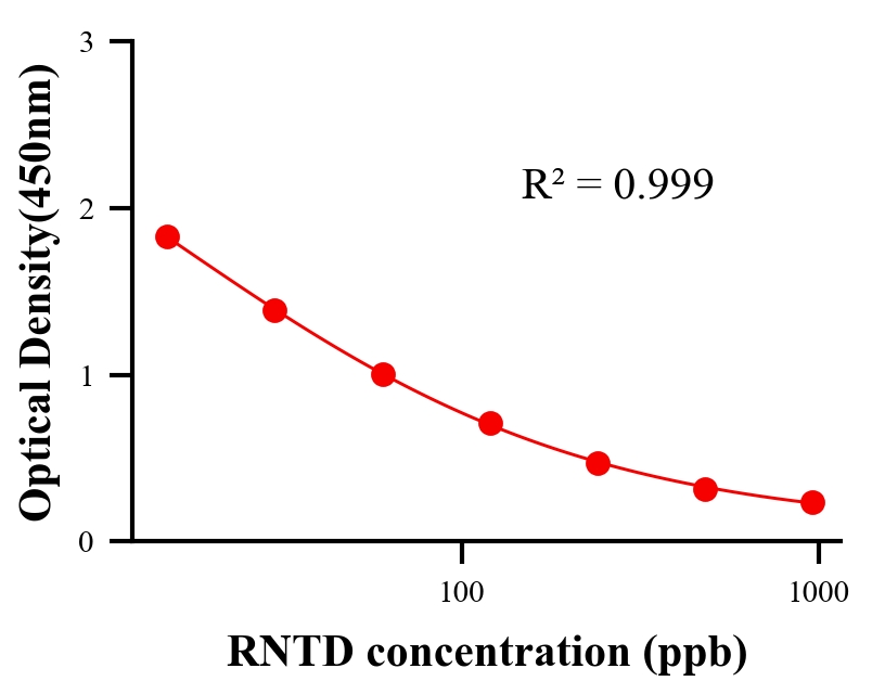 ?；砑游顴LISA競爭法