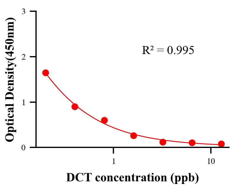 ?；砑游顴LISA競爭法